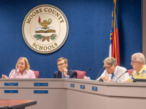 Sale of Southern Pines Primary still up in the air