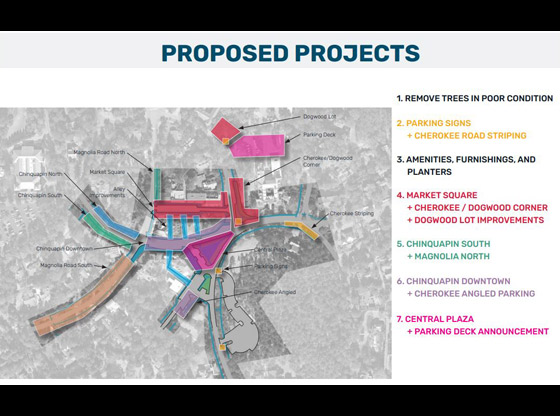 Pinehurst reviews downtown plans