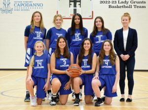 Grunts finish third year of winter sports