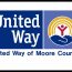 United Way of Moore County seeks community input