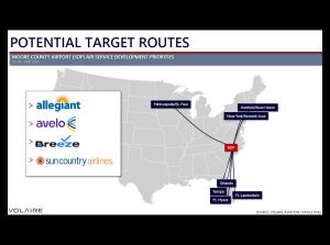CVB hears airport commercialization proposal