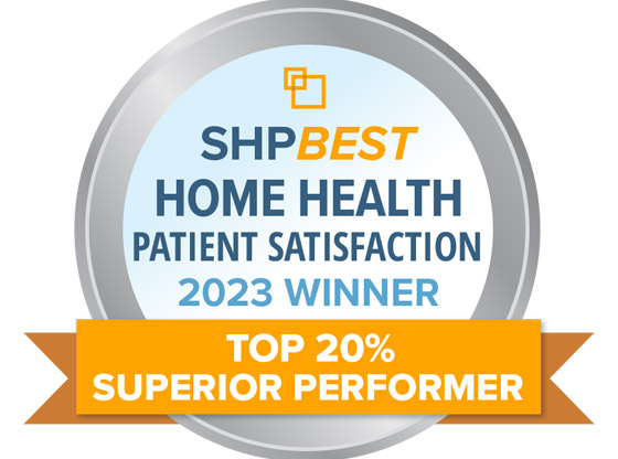 FirstHealth Home Care earns “Superior Performer” Patient Satisfaction Award