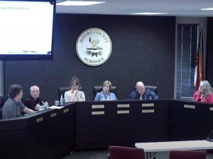 Board debates water quality, budget growth, and homeschool access