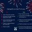 Big plans? Here's how to stay safe this Fourth of July