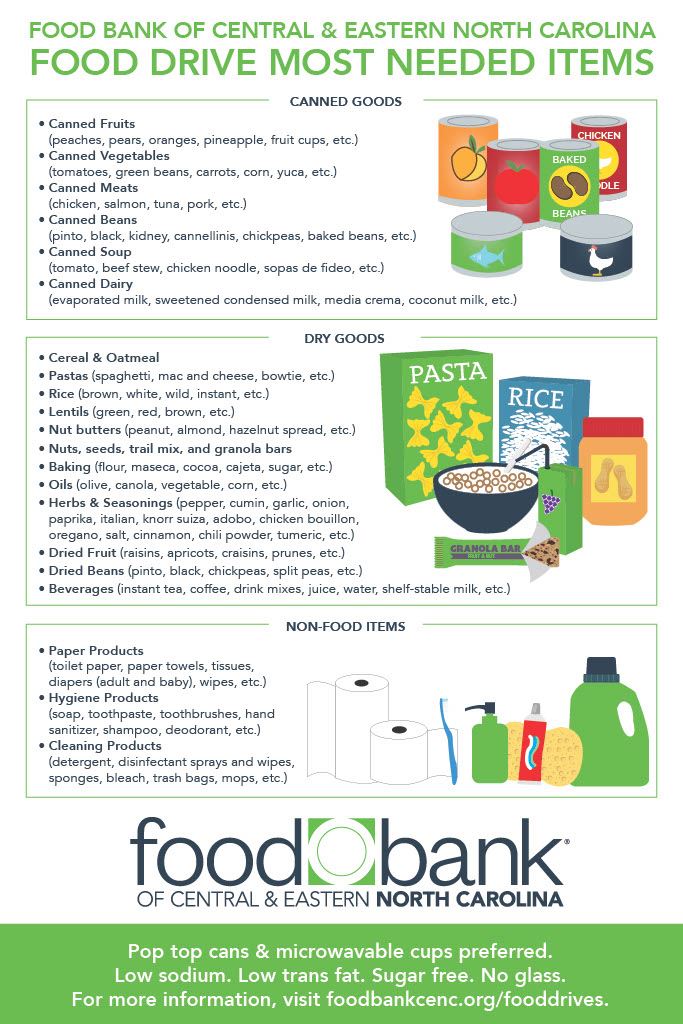 Local food drives seek donations for SNAP benefit halt, federal shutdown