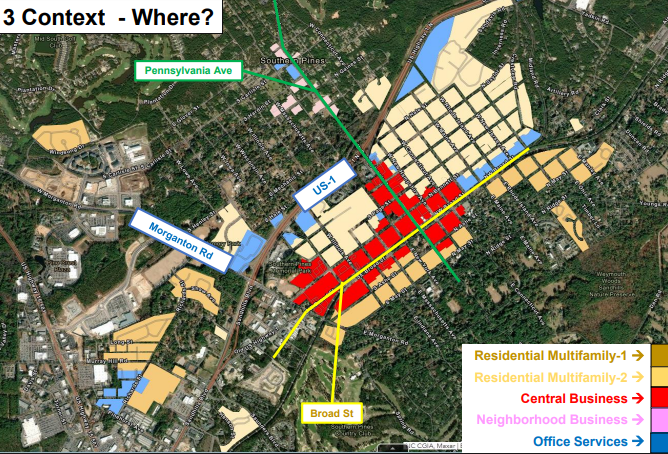 Southern Pines planners discuss “missing middle” homes