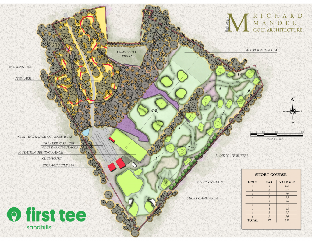 First Tee takes a swing at new hub in Cameron NC