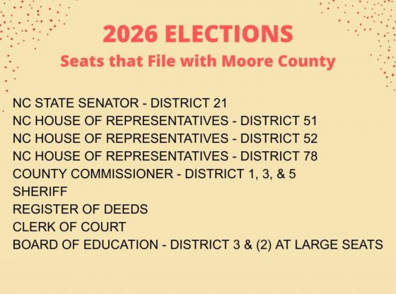 See who is running for office in 2026