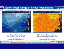 Gov. declares State of Emergency ahead of snow storm