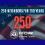 Moore County neighbors rally to raise $25K as America turns 250